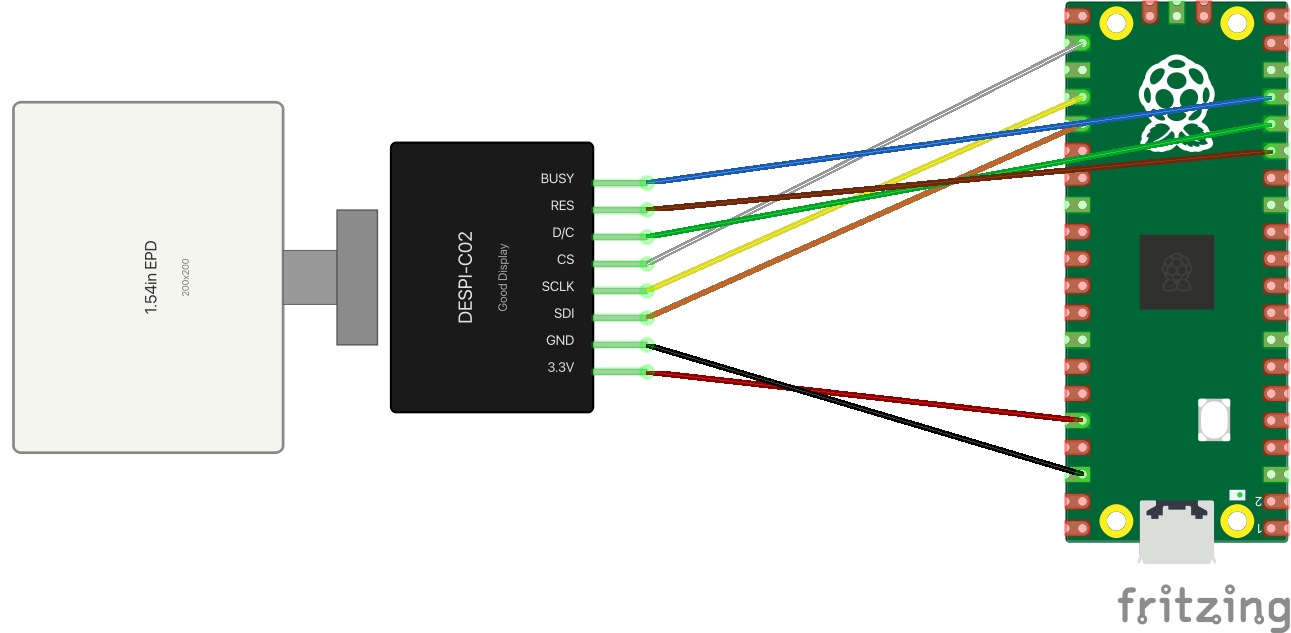 DESPI-C02 adapter and a 1.54in e-paper panel wired to a Raspberry Pi Pico 2, eight colored wires connecting matching pin labels